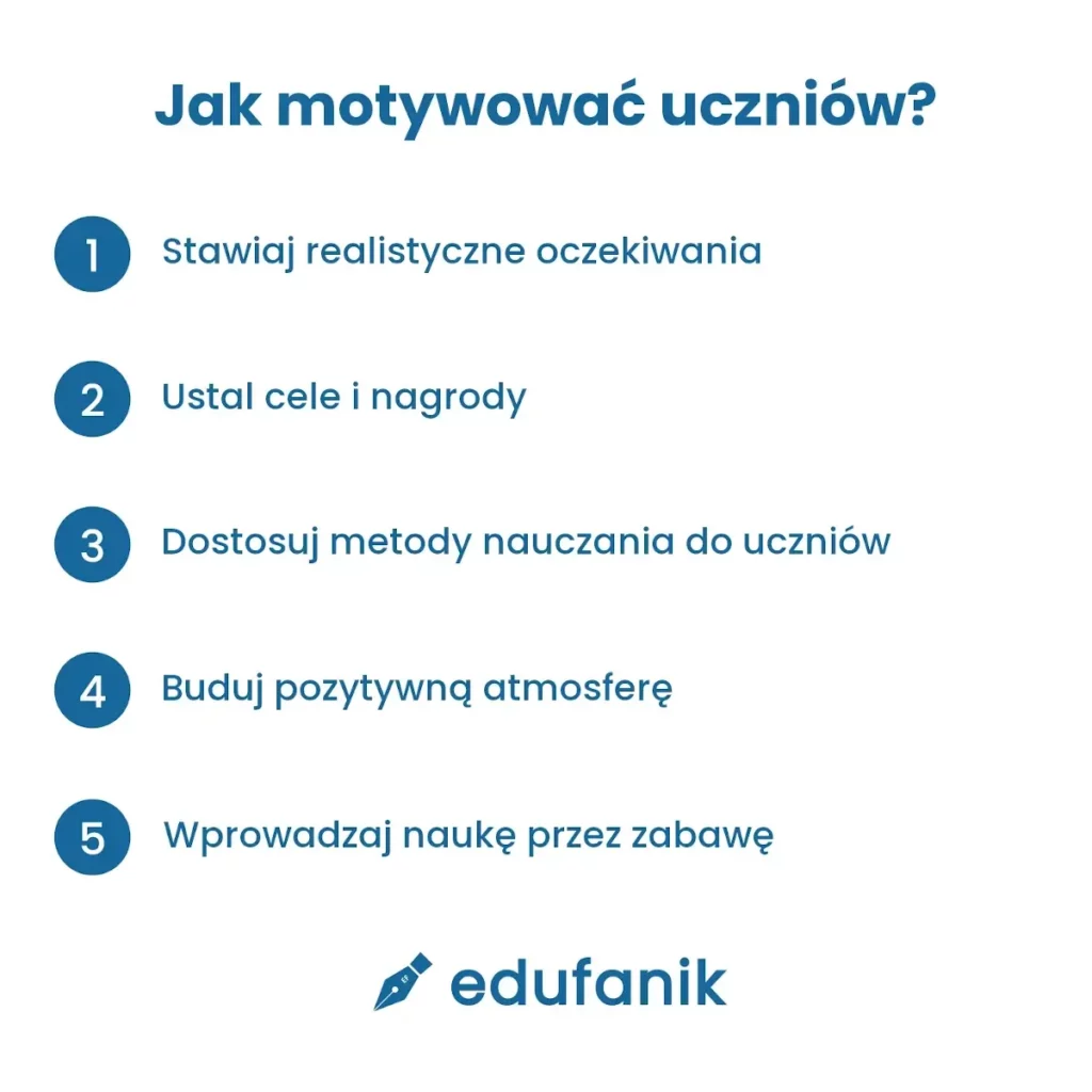 Motywowanie uczniów, sposoby od 1 do 5