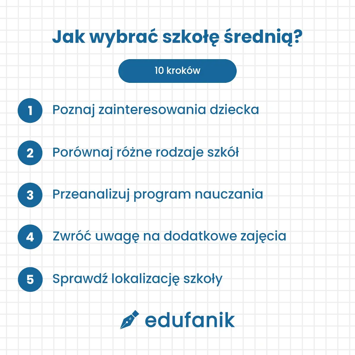 Wybór szkoły średniej kroki od 1 do 5