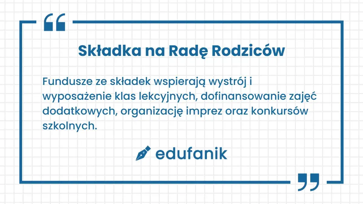 Przeznaczenie składki na Radę Rodziców
